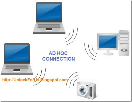 Phát Wi-Fi trên laptop bằng cách dùng mạng ad-hoc