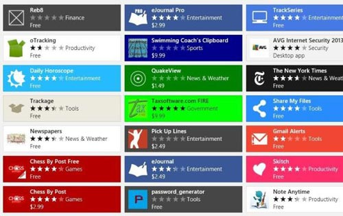 Windows Store chạm ngưỡng 20.000 ứng dụng