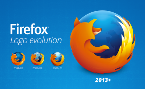 Firefox đổi logo lần thứ 4, có bản beta mới cho máy tính và Android