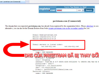 PAvietnam bị hack tên miền, gần 8.000 website .VN tê liệt