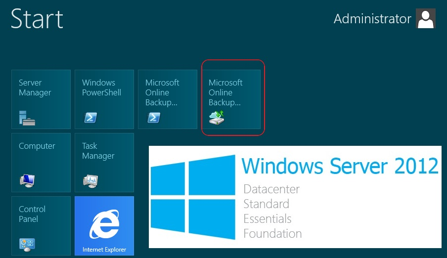 So sánh 4 phiên bản Windows Server 2012